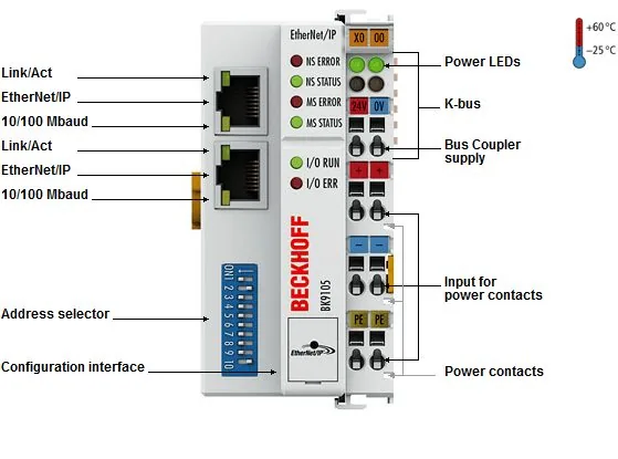 BECKHOFF BK9105