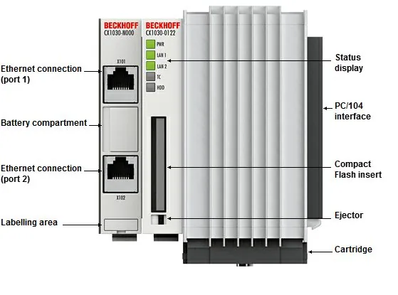 BECKHOFF CX1030-0122