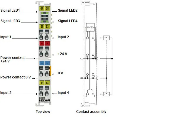 BECKHOFF EL1104