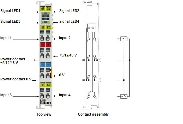 BECKHOFF EL1124