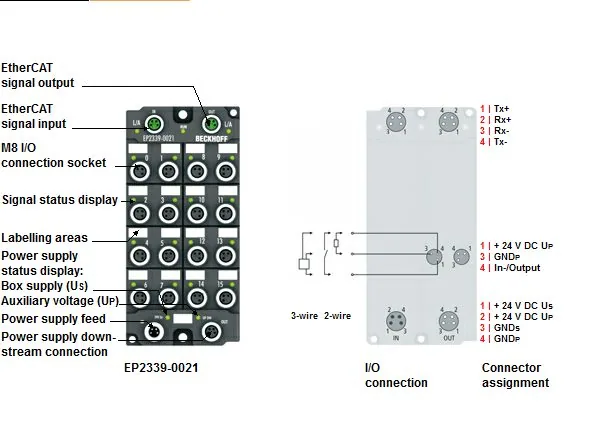 BECKHOFF EP2339-0021