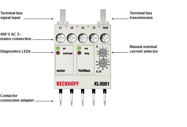 BECKHOFF KL8001