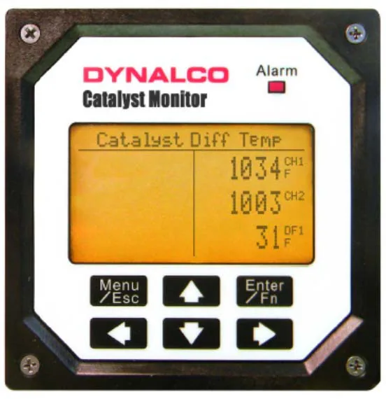 DYNALCO Catalyst Monitor